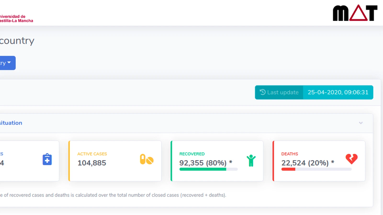 COVID-19 monitoring website developed by the MAT research group